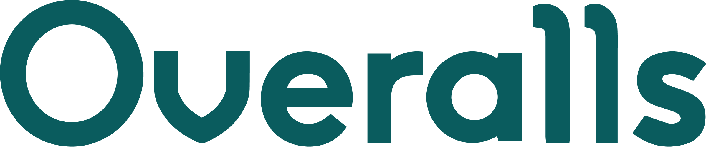 Overalls logo