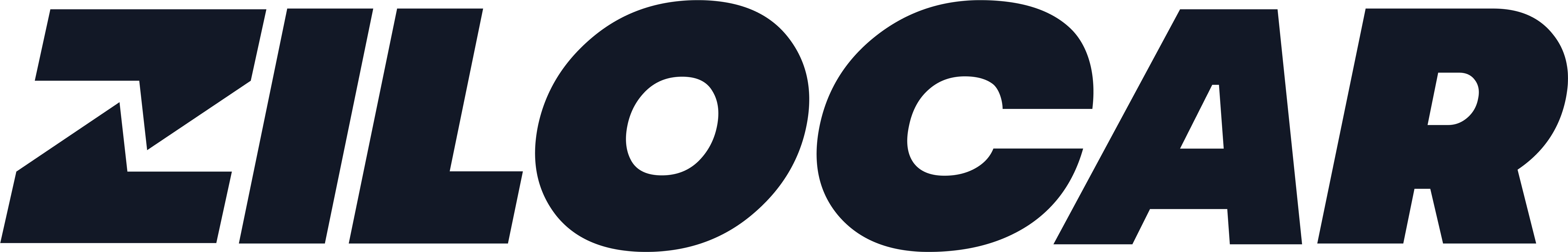 Zilocar logo